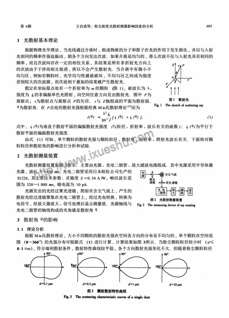 粉尘浓度光散射测量影响因素的分析-P2