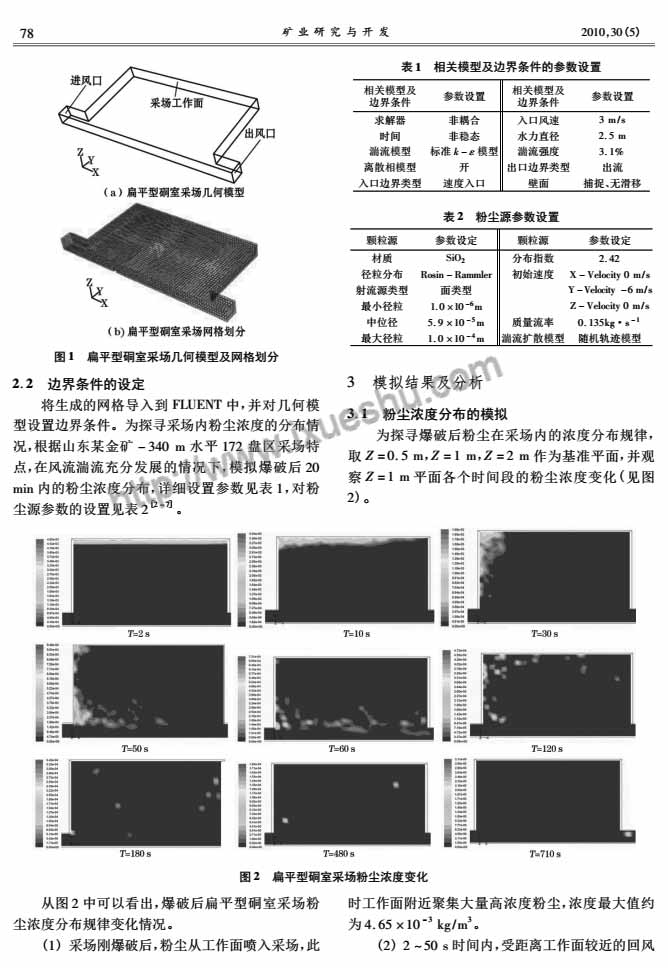 基于Fluent的扁平硐室采场粉尘浓度分布及运移规律研究-P2