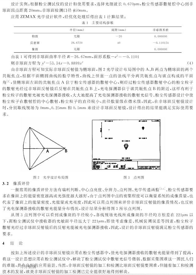 <a href='h-col-806.html' target='_blank'><u>粉尘传感器</u></a>中非球面反射镜的应用于设计-p3