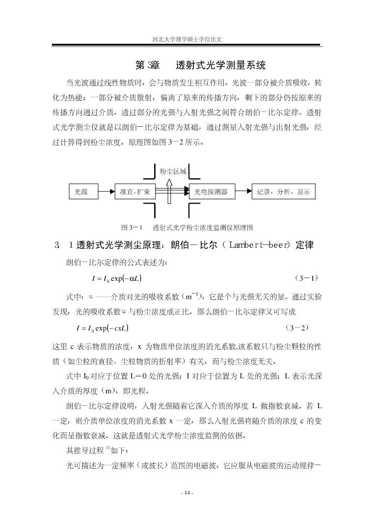 透射式光学粉尘浓度监测技术研究