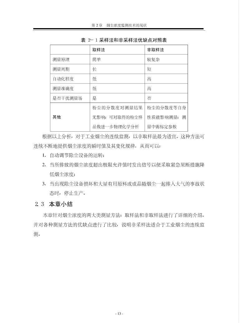 透射式光学粉尘浓度监测技术研究