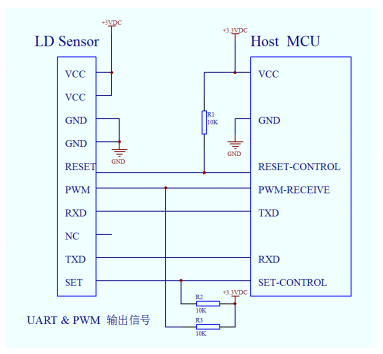 <a href='h-col-1061.html' target='_blank'><u>激光<a href='h-col-806.html' target='_blank'><u>粉尘传感器</u></a></u></a>电路图