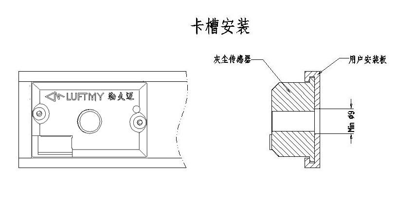 安装方式