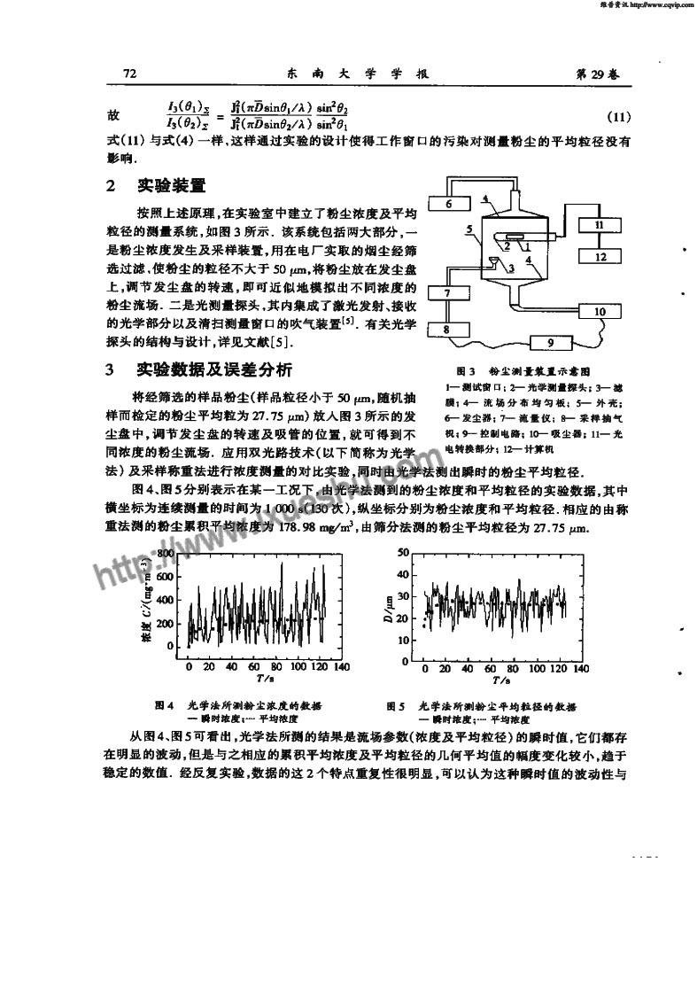 双光路光散射法在线测量粉尘浓度的实验研究-P4